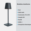 Lampe De Chevet Moderne Tactile