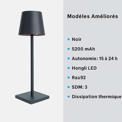Lampe De Chevet Moderne Tactile