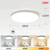 Lustre Salle De Bain Industriel