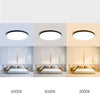 Lustre Salle De Bain Industriel
